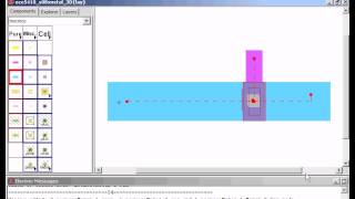 5-3 Layout of the metal layers and a pad