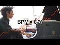 Carmen Prélude: BPM linked to EUR/JPY