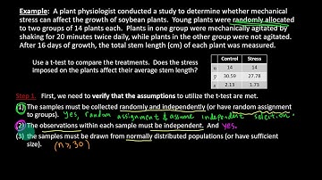 Ch. 7.2 - Part 6:  t-test EXAMPLE #2.  Requirements of t-test