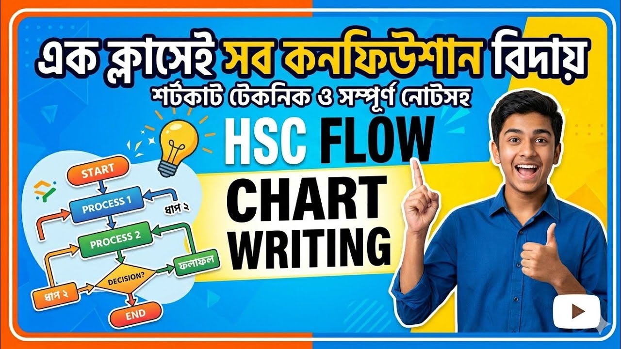 HSC Flow Chart Writing - YouTube
