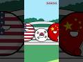 Relationship Of South Korea Vs USA And China 