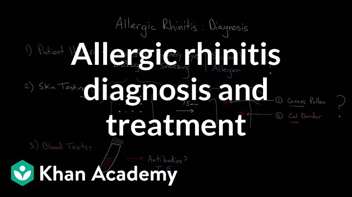 Allergic rhinitis diagnosis and treatment | Respiratory system diseases | NCLEX-RN | Khan Academy - DayDayNews