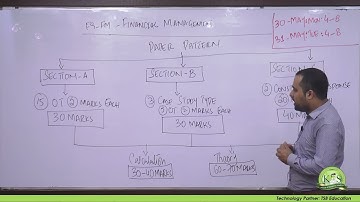 ACCA F9 Sir Talha Shahid