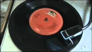 The Burning Train Title Music R.D.Burman chords