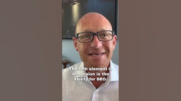 The 7 Dimensions of How a Domain Name Impacts a Brand #domainnames