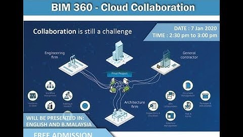 Acad Systems BIM360 Design Revit CAD Acadsystems