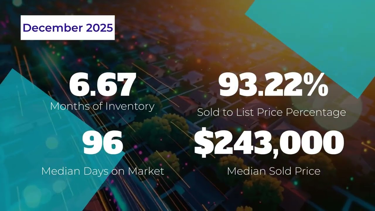 Insider Market Intel for  34994 1/30/2026