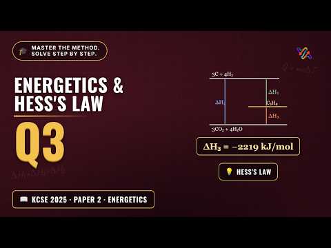 KCSE 2025 Chemistry Paper 2 Question 3 — a Hess's law energy cycle for propane and a calorimetry calculation for butane.