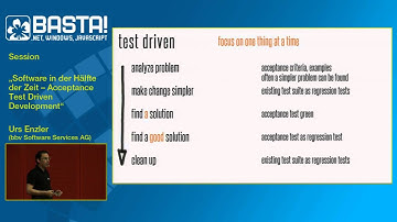 Software in der Hälfte der Zeit – Acceptance Test-driven Development | Urs Enzler