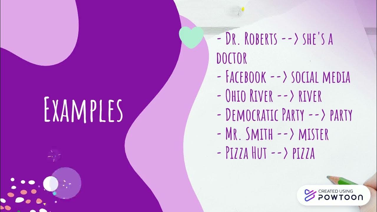ap-style-guide-punctuation-capitalization-youtube