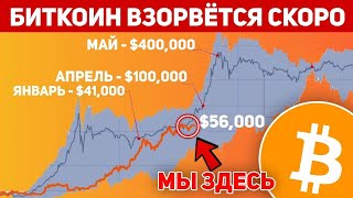 БИТКОИН 100.000$ - УЖЕ В АПРЕЛЕ СКОРО ТОЧНАЯ ДАТА ОПРЕДЕЛЕНА | Биткоин Прогноз Новости BTC Крипто |