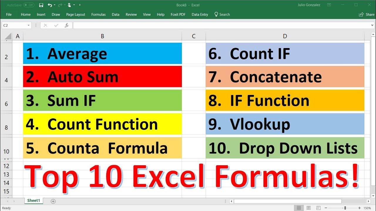 Top 10 Most Important Excel Formulas   Made Easy