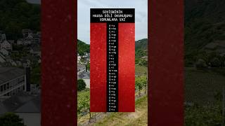 Soyisminin Hausa Dili Okunuşunu Yorumlara Yaz