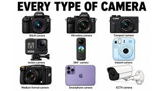 All Camera Types Explained in 4 Minutes