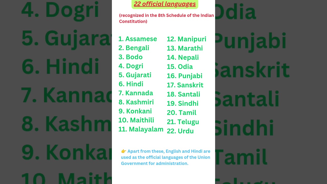official languages of india | 8th Schedule | indian Constitution 