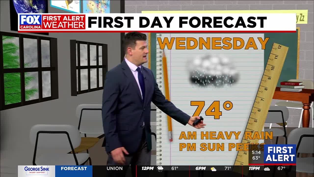First Alert Weather Day Wednesday morning for more heavy rain - YouTube