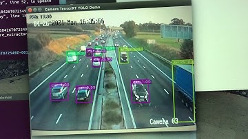 YOLOv4-tiny (tensorRT) on Jetson Nano - Camera IP (RTSP)