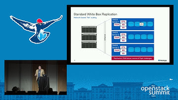 NetApp- Delivering Deterministic Performance at Optimal Cost for Enterprise Deployments of Ceph