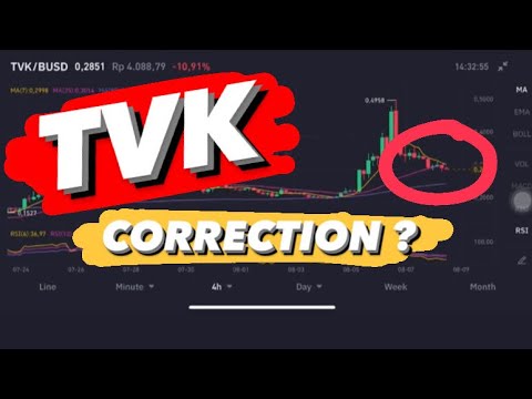 Buy tvk crypto