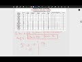 Chemistry Trick Finding Neutrons by Atomic Mass and Atomic Number #youtube #Chemistry #boardexams