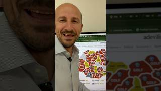 Top 10 masimi cumparate in Romania🔥