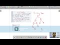 Traversal in Binary Search Trees