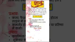 Venus in 10 House #venus #Shukra #jyotish #astrology #astrolesson #motivation #remedies #lalkitab