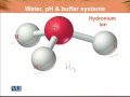 BIO202 Biochemistry-I Lecture No 220