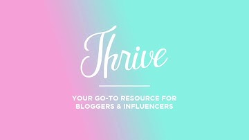 Shop Style Collective Video Tutorial Video: Widgets