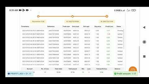 binaty bot live trading(trading solution)