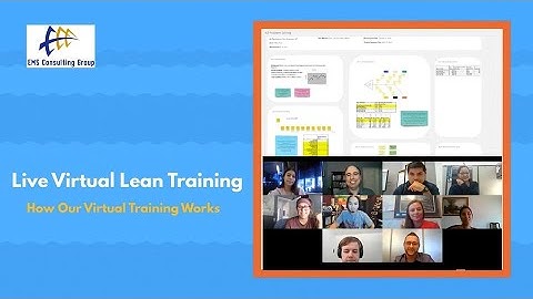 Learn Lean Virtually: Interactive Virtual Lean Training