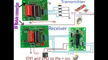 DC Motor controlling using RF Module ,by Fusion volt