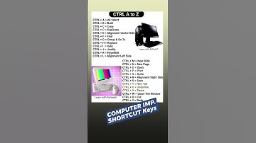 COMPUTER KEYS🔑  Knowledge #computer #computerknowledge #gk #gkinhindi #sscgs #ssc