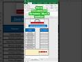 Whole number Data Validation #How to apply data Validation #excel #education #datavalidation