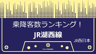 【JR湖西線】路線別駅の乗降客数ランキング！(#322)