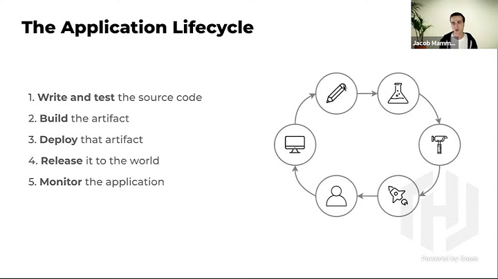 Hướng dẫn deploy application to kubernetes từ gitlabci