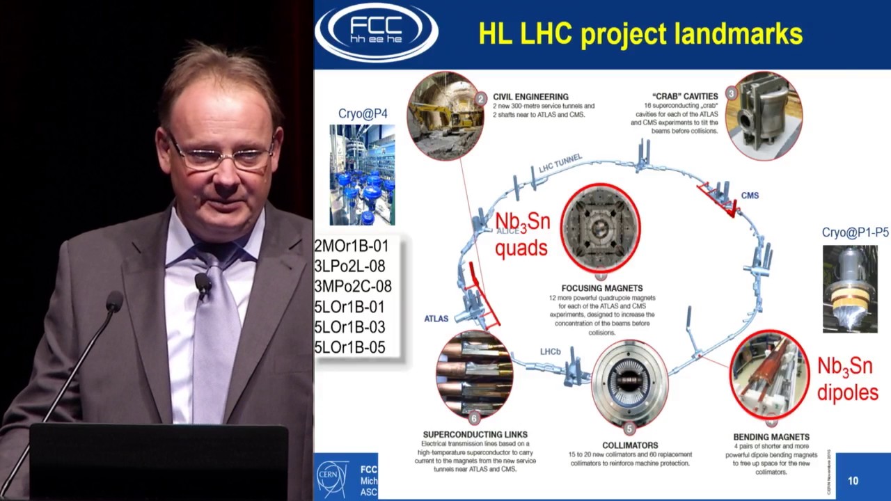 FCC study presented in Applied Superconductivity Conference 2016 (ASC 2016)
