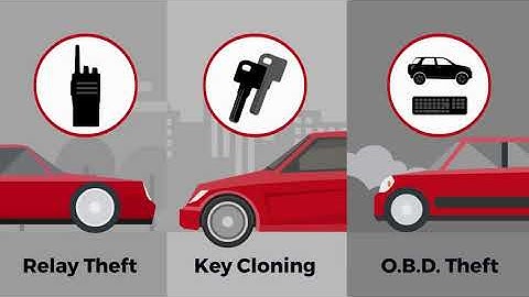 ScorpionTrack S5 VTS video HQ