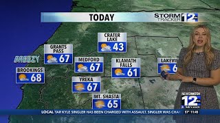 Wednesday, October 29th Afternoon Weather