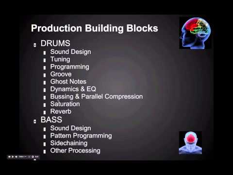 Learning Strategies for Music Production 02 - YouTube