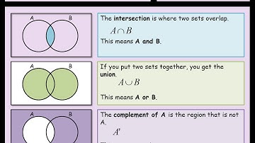 Unit 40. Lesson 4 - Venn diagrams and set notation
