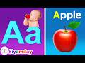 Toddlers Learning Video - English a to z ABCD Song
