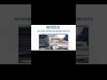 Clinic Management Software Demo | Still Managing your clinic on paper or Outdated Software?