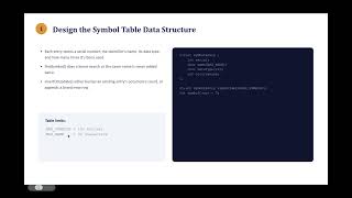 Project 04: Identifier Symbol Table Manager | Compiler Design Sessional