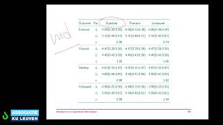 Longitudinal Data Analysis 26