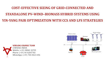 COST-EFFECTIVE SIZING OF GRID-CONNECTED PV–WIND–BIOMASS HYBRID SYSTEMS-YIN-YANG PAIR OPTIMIZATION