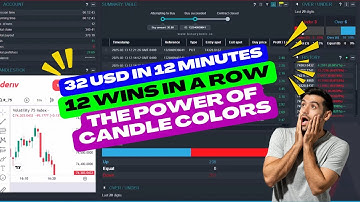 ROUND #2 WITH Simple Trend + CANDLE COLORS 🟢🔴MORE POWER 😎 || BINARYTOOLS - NEURONAL TRADER