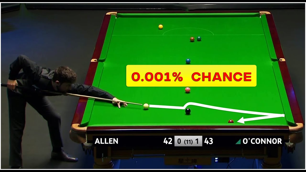 40 BEST SHOTS 2023 Snooker Players Championship