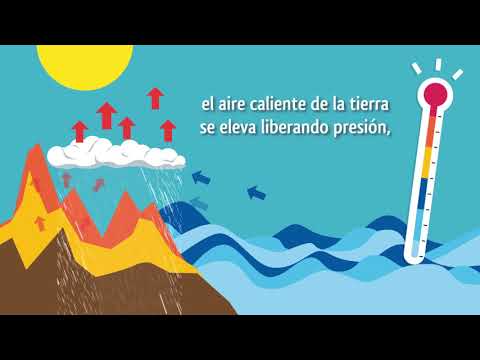 Video: ¿Qué es la circulación del monzón? Corrientes monzónicas en el océano