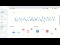 Building a Real-Time Climate Analytics Platform with AI Forecasting & Anomaly Detection